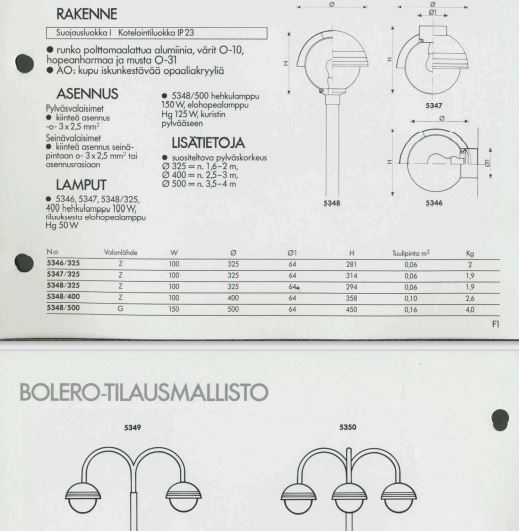 HT-Bolero-sarja-v.1988.JPG